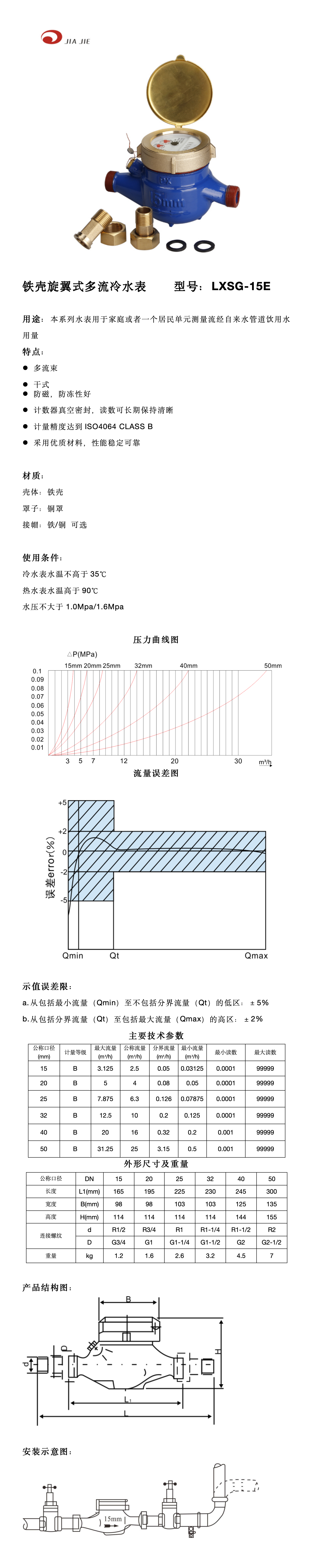 15銅罩鐵殼黃蓋干式外調(diào) 中文_01.png