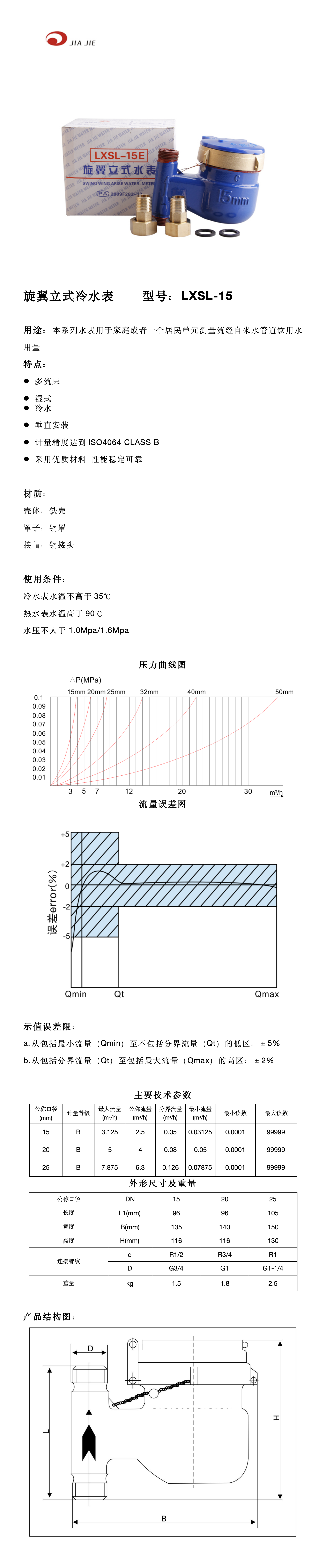 15銅罩鐵殼立式濕式內調 中文_01.png