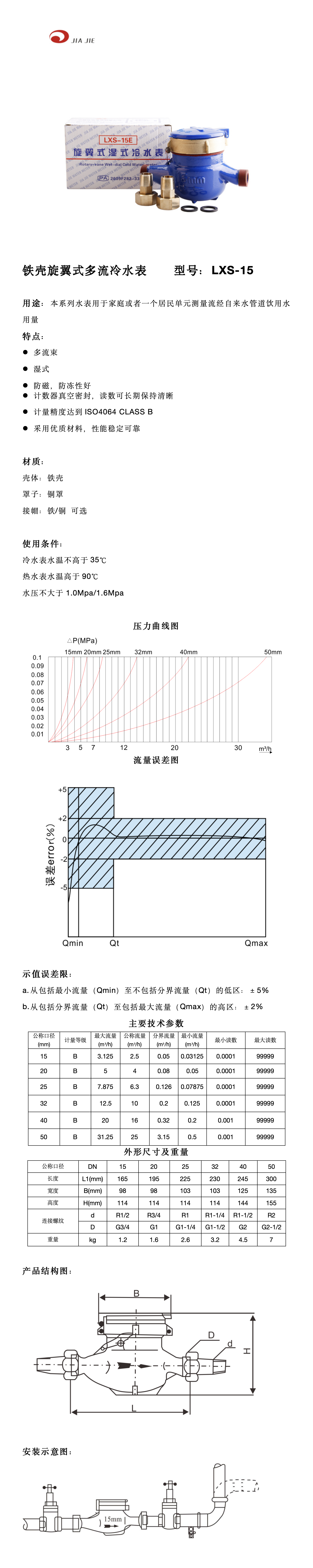 15銅罩鐵殼濕式內(nèi)調(diào) 中文_01.png
