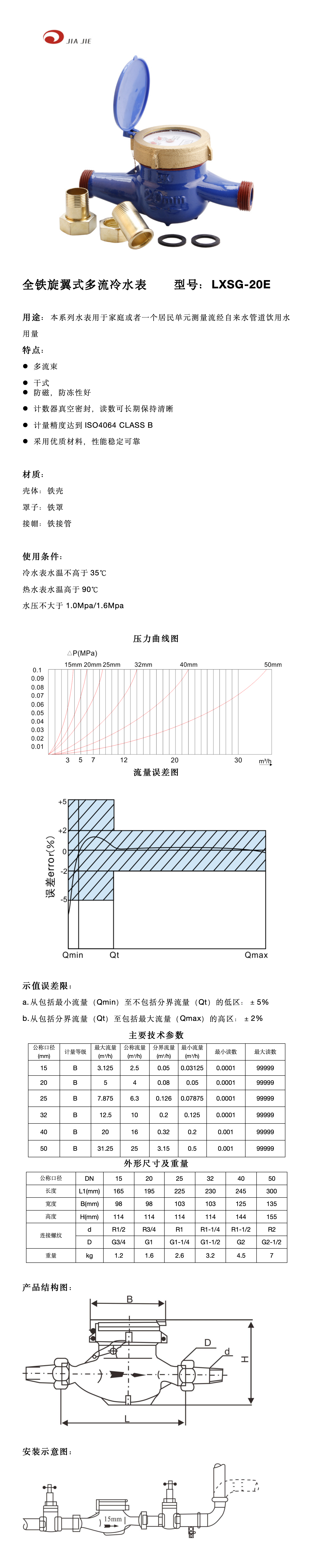 20全鐵干式內(nèi)調(diào) 中文_01.png