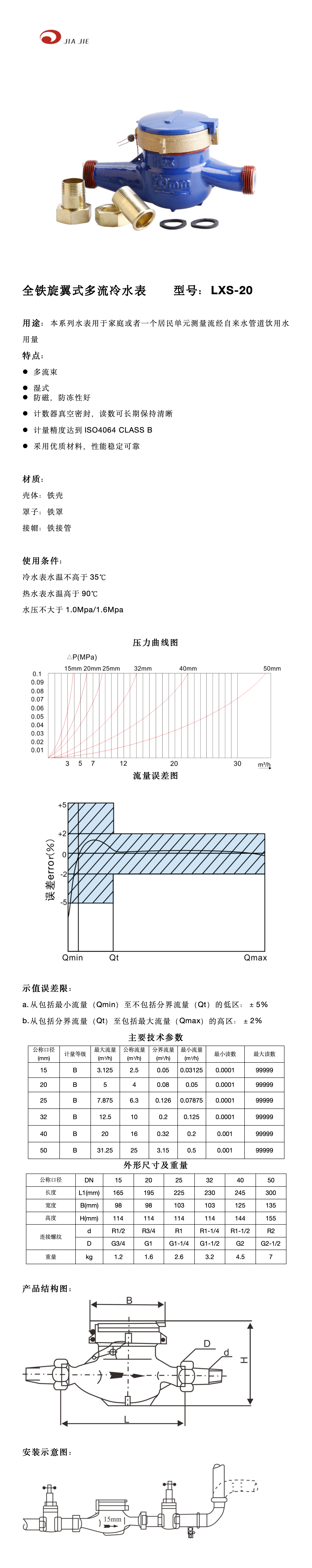 20全鐵濕式內(nèi)調(diào) 中文_01.png