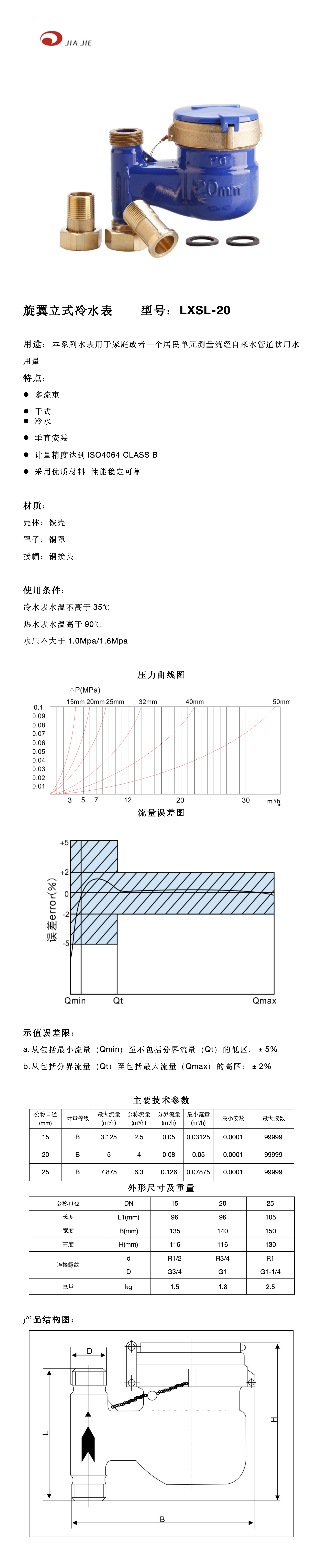 20銅罩鐵殼立式噴金干式 中文_01.png