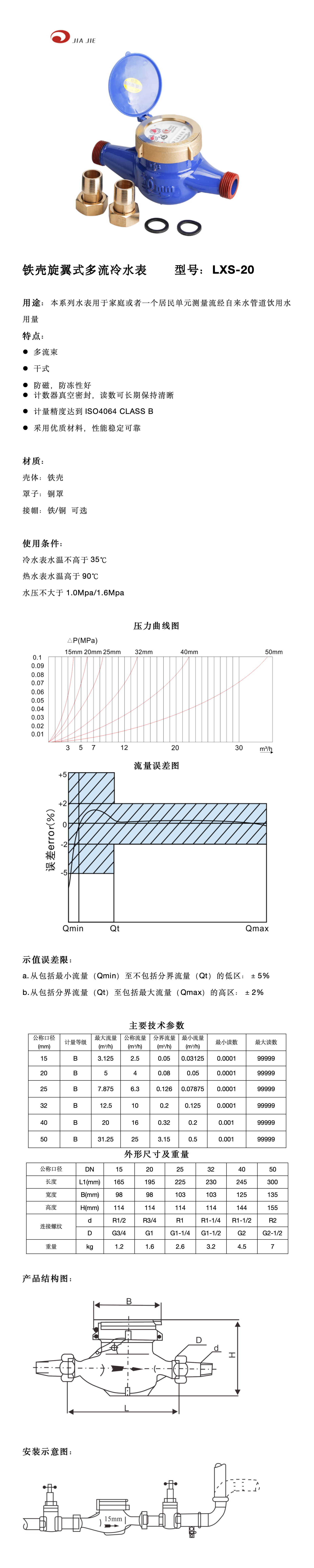 20銅罩鐵殼濕式內(nèi)調(diào) 中文_01.png