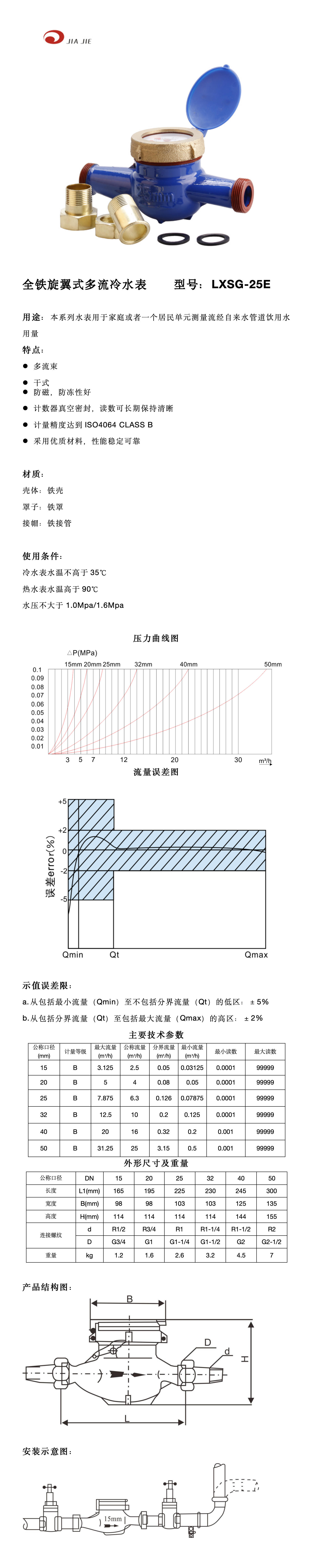 25全鐵干式內(nèi)調(diào) 中文_01.png