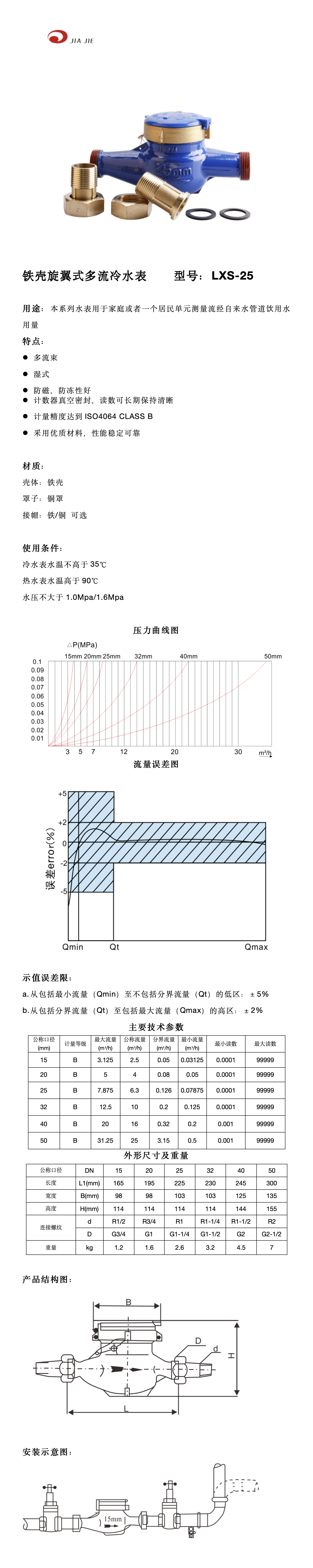 25銅罩鐵殼濕式內(nèi)調(diào) 中文_01.png