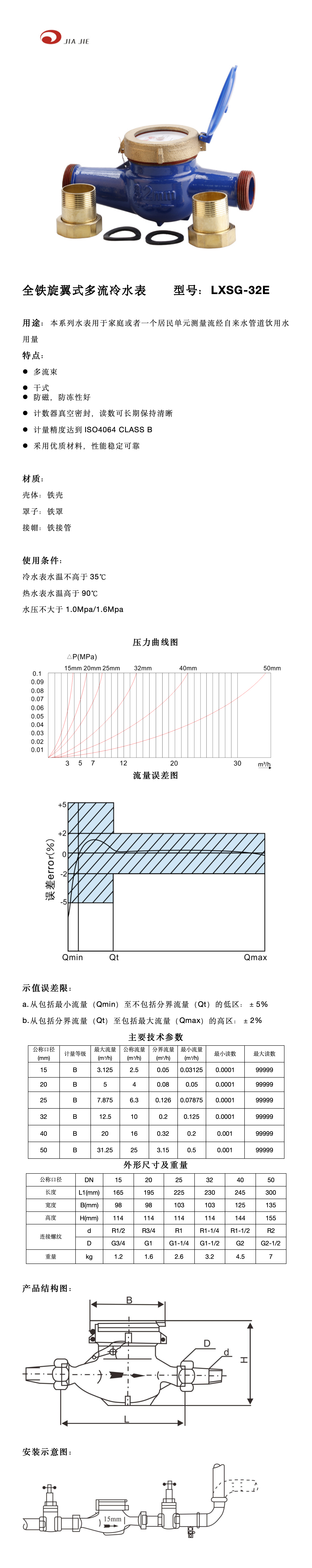 32全鐵干式內(nèi)調(diào) 中文_01.png