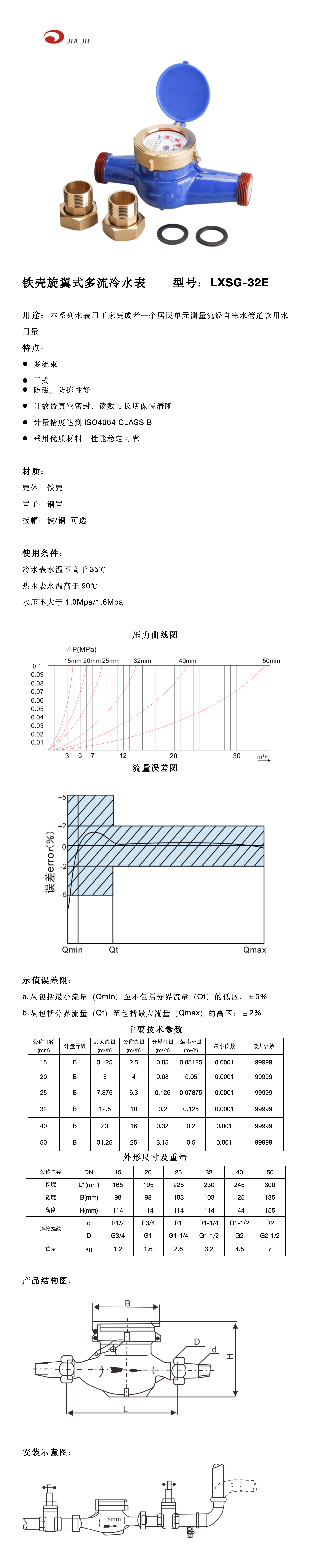 32銅罩鐵殼干式內(nèi)調(diào) 中文_01.png