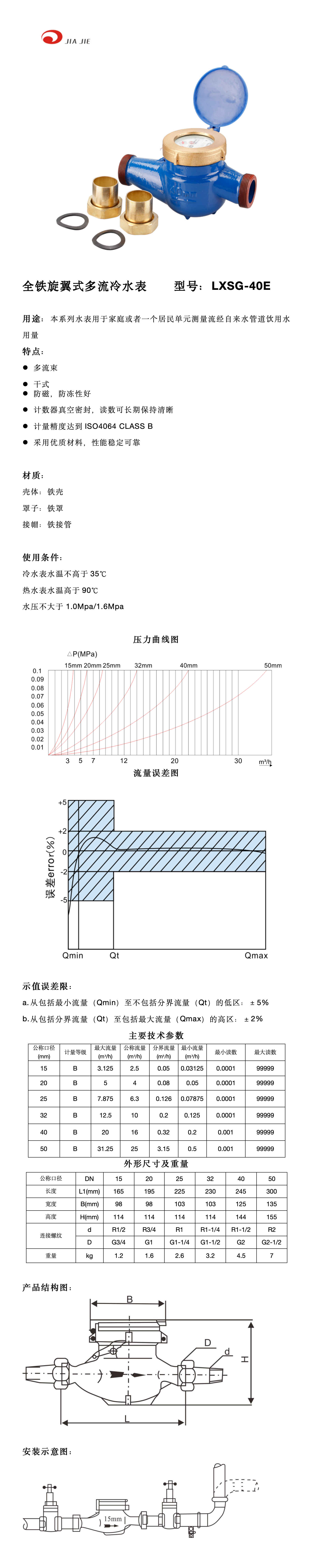 40全鐵干式內(nèi)調(diào) 中文_01.png