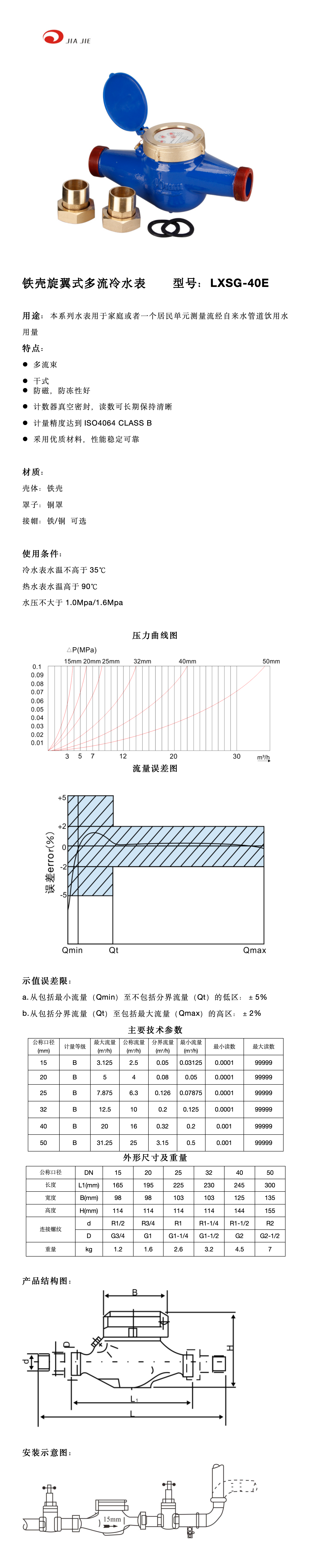40銅罩鐵殼干式外調(diào) 中文_01.png
