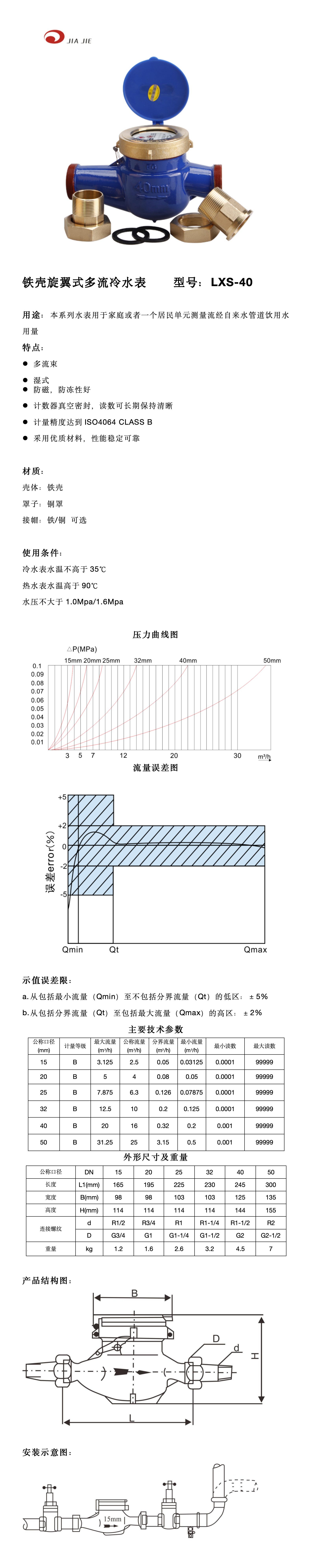 40銅罩鐵殼濕式內(nèi)調(diào) 中文_01.png