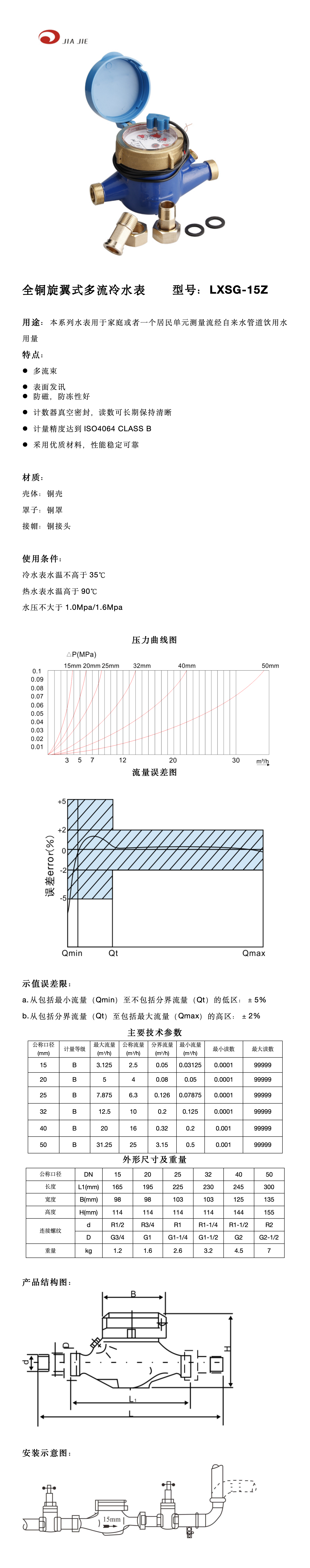 15全銅干式外調(diào)帶線 中文_01.png